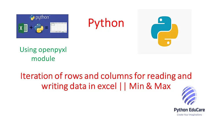 Iterating the rows and columns for reading and Writing data in excel || Python openpyxl || Min & Max