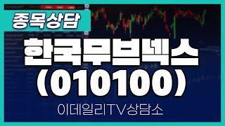 한국무브넥스(010100) - 종목상담 황민혁 멘토 (20250221)