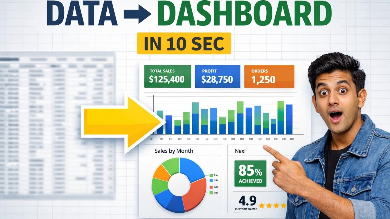 Create Interactive Excel Dashboard in 10 Minutes (Beginner Friendly)