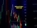 Day 8 Of 30 Days Challenge #ytshorts #trading #optionstradingliveingrowwapp #tradinglive #scalping