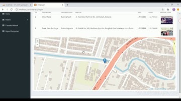 Demo Tutorial membuat Aplikasi Penjualan dengan PHP Laravel & Kotlin Android (1/2)