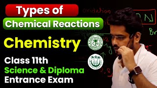 Types of Chemical Reactions - Class 10th Chemistry - AMU JAMIA 11th Entrance Exam 2024