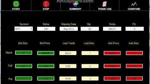 Gamma Scalping Trading System Video -- STAR Team