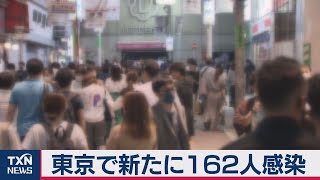 東京で新たに162人感染　４連休の繁華街は徐々に賑わい（2020年9月20日）