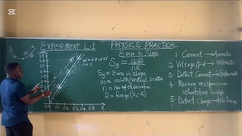 ERROR IN SLOPE | HOW TO PLOT A STANDARD GRAPH | REFRACTION ON PLANE SURFACES 