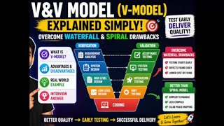 V-Model Explained in 9 Minutes 🔥 | Overcome Waterfall & Spiral Drawbacks | SDLC Made Easy