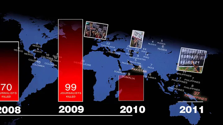 World Press Freedom Day 2013- Journalists killed animation