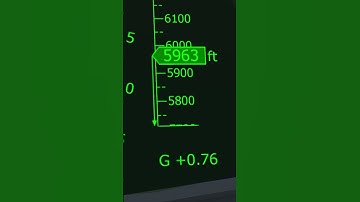 Guess the plane crash in the commons difficulty:Hard￼￼