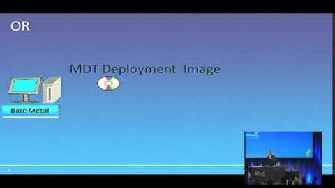 Tech·Ed New Zealand 2010 Deploy Microsoft Server 2008 R2 Using Microsoft Deployment Toolkit 2010