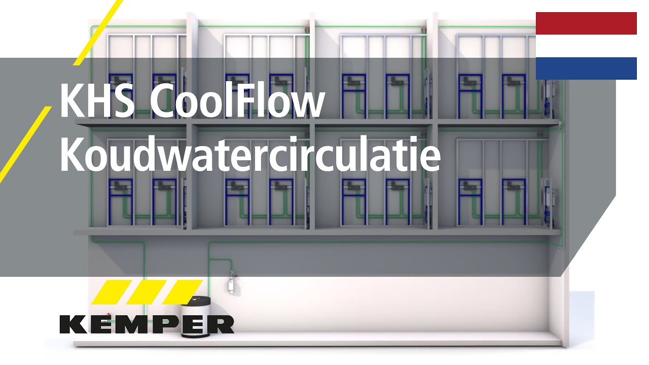 Youtube Video: KHS CoolFlow Koudwatercirculatie