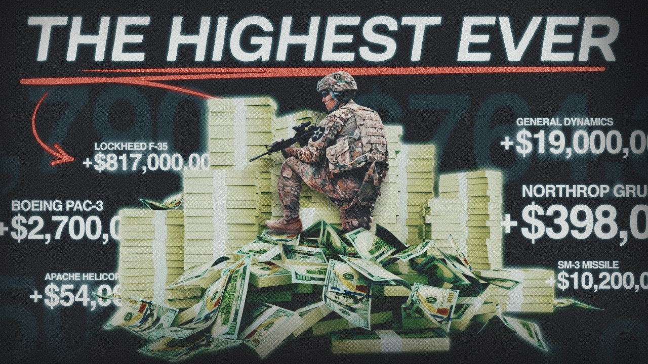 The True Cost of War and Alternative Spending Priorities