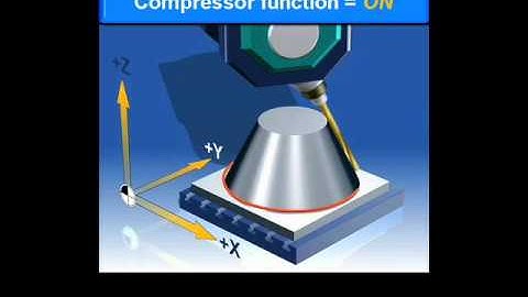Advanced machining options on SINUMERIK controller