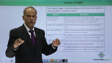 Python - Listbox Widget