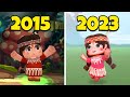 Evolution of mini world 2015 2023