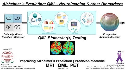 Alzheimer’s Prediction: QML - Neuroimaging & other Biomarkers