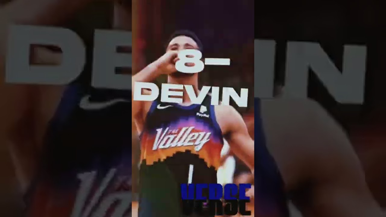 First NBA Imovie Edit😈💀…