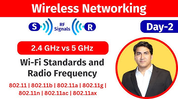 2. Leer radiofrequentie en 802.11-standaarden | Wat zijn wifi-standaarden? | 2,4 GHz versus 5 GHz...