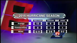 All quiet as 2015 Atlantic hurricane season begins