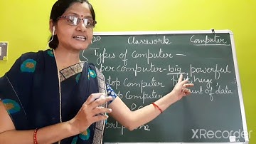 Class II  Computer 07 07 2020 by Ms Poonam  Singh