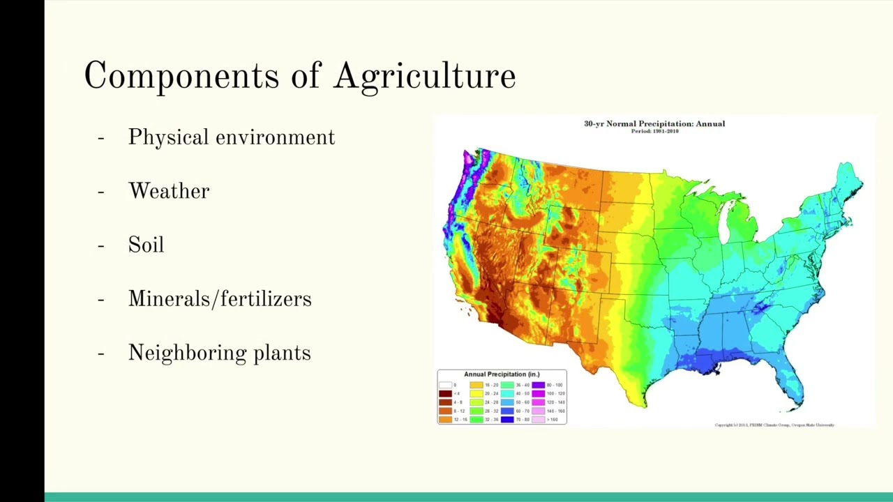 FOR-222 Crop Sustainability