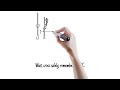 English: Highway code Rules1 to 17(Rules for pedestrians, Rules 1 to 35)