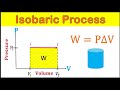 Isobaric Process Thermodynamics - Work Done by the Gas | PV Diagram