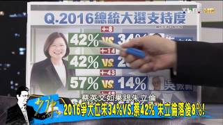 少康戰情室_20150415_251_3(TVBS DMDD)