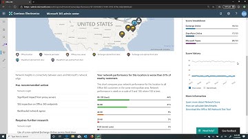 Microsoft 365 network performance testing, scoring, and recommendations THR3085