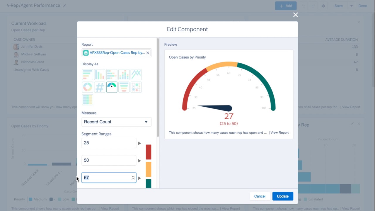 Charts In Lightning Components