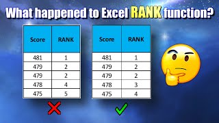 Critical update on Excel RANK Function | excel rank function not working | @ExcelinLife