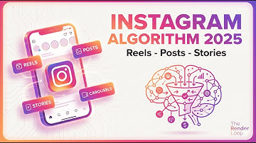 Instagram Algorithm 2025 EXPLAINED: Reels, Posts, Stories & Carousels