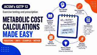 Information ACSM's GETP 12 - Appendix C - Metabolic Equations and Calculation Guide News