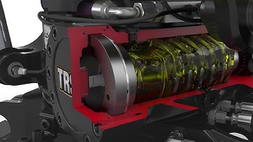 Cat® Tiltrotator System Overview