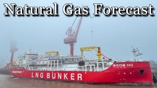 May 01 Natural Gas Analysis and Forecast