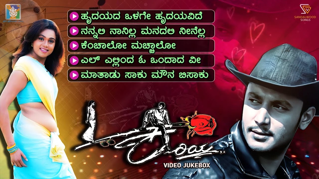 Kariya Kannada Movie Songs   Video Jukebox  Darshan  Abhinayashree  Gurukiran  Prems
