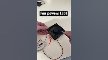 How PC fans can DAMAGE your computer! #shorts