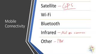 Securing Mobile and Embedded Devices