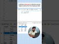 Sql Interview #datascience #sql #sqlqueries #dsaiwithadityavesh #learnsql #sqltutorial