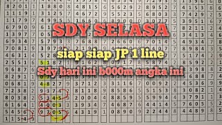 PREDIKSI SDY HARI INI SELASA 24 MARET 2026 | Data Statistik Lengkap PREDIKSI SDY HARI INI