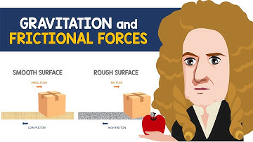 Gravitation and Frictional Forces | Physics Animation