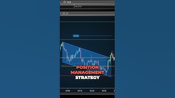 Unleash Your Trading Potential with Pure Pattern Trader Software!