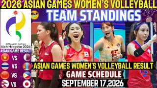 TEAM STANDINGS 2026 ASIAN GAMES WOMEN'S VOLLEYBALL AS OF SEPTEMBER 16,2026|ASIAN GAMES VOLLEYBALL
