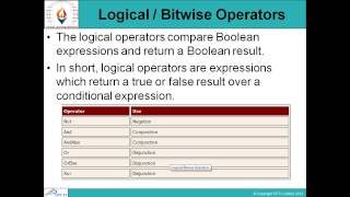 Famous Network Programming-Session-5 Net Worth