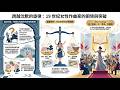 誰偷走了女性作曲家的名字