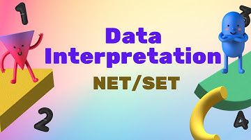 Data Interpretation Short Trick | Mh-SET, NET