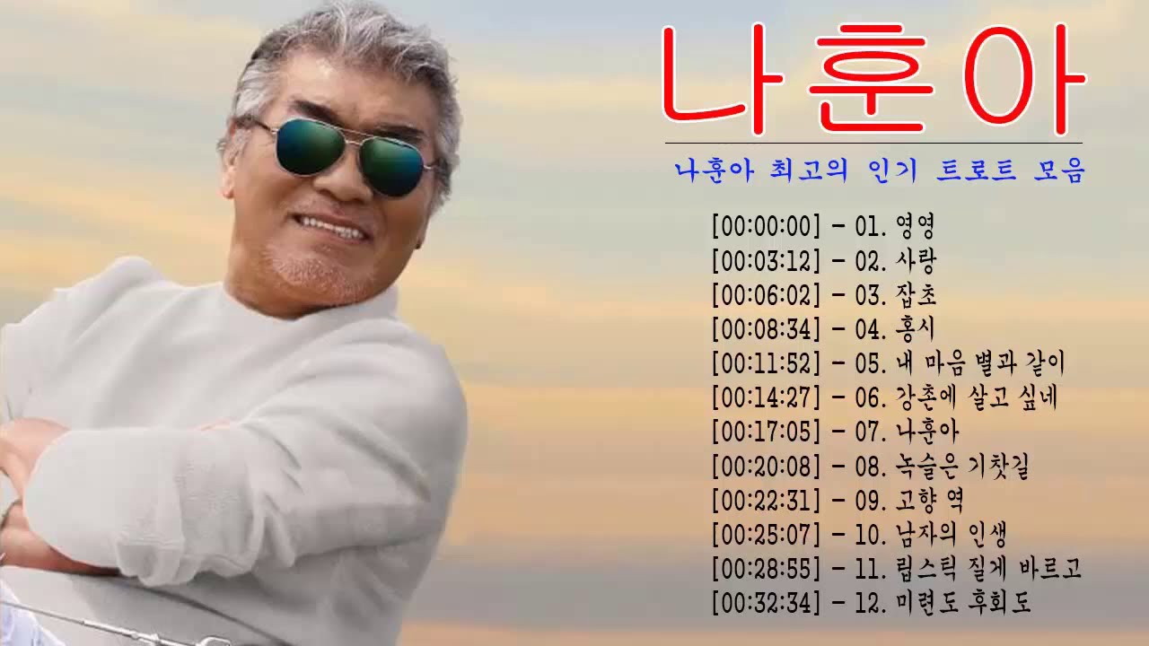 30 2020 Na Hoon A 30-2020-na-hoon-a
