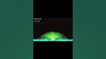 Particle Fountain Simulation (code in the description) #coding #python #simulation