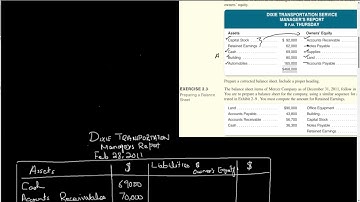 Financial and managerial accounting meigs and meigs exercise 2 2 and 2 3 (Urdu/ Hindi)