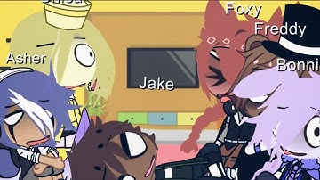 Fnaf 1 reacts to How to basics