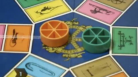 O que é propósitos triviais?